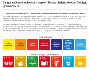 Dangosyddion cenedlaethol – mapio i’r Nodau Llesiant a Nodau Datblygu Cynaliadwy CU